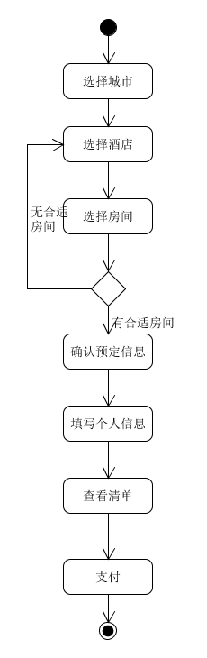 hw4_3